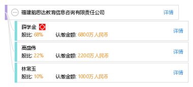 福建腦思達教育信息咨詢有限責任公司 專業教育信息咨詢服務引領者